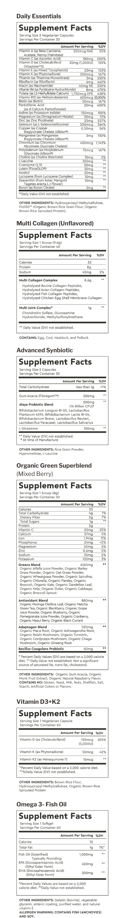 Supplement Facts for Default Title