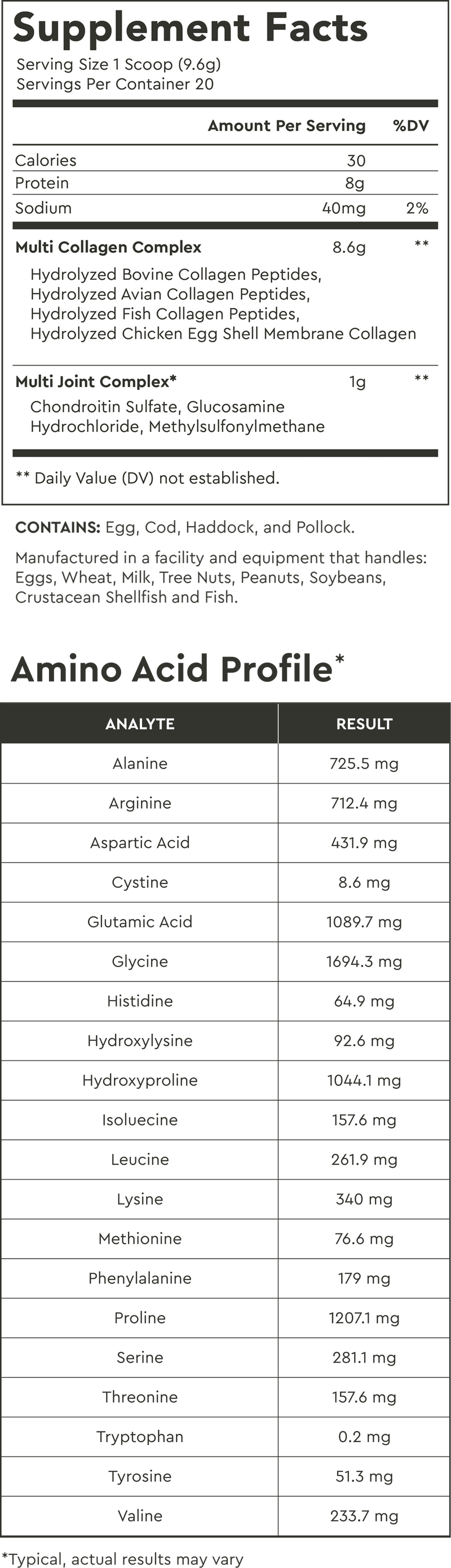 Supplement Facts for Unflavored / Small