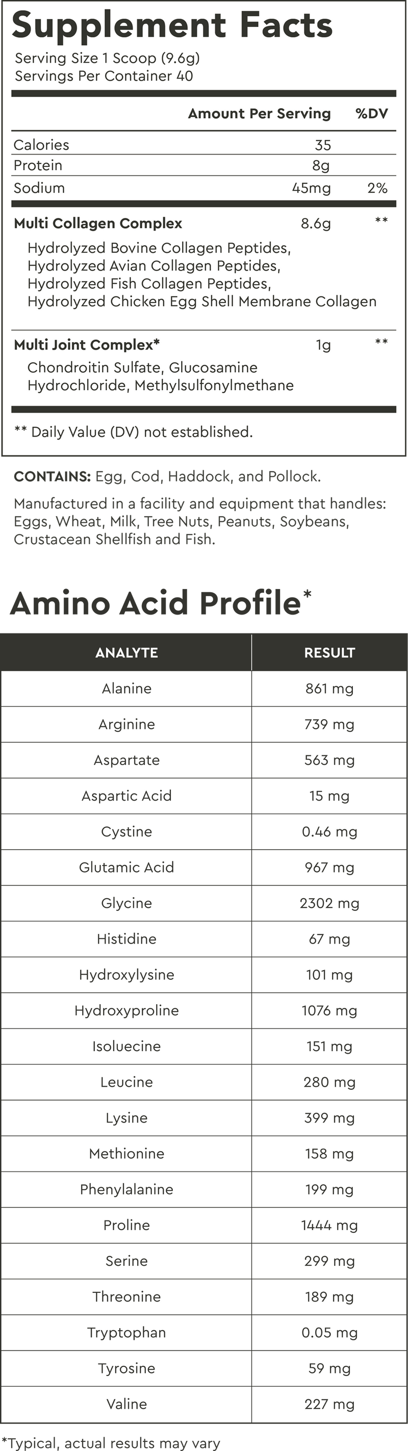 Supplement Facts for Unflavored / Large