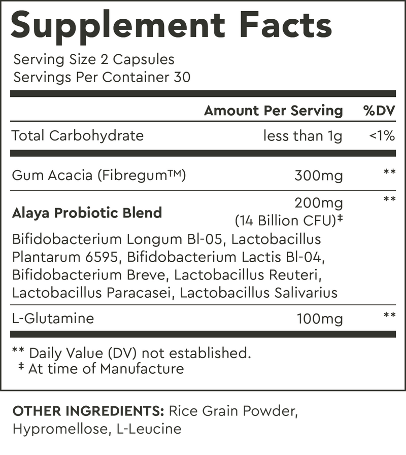 Supplement Facts for Default Title