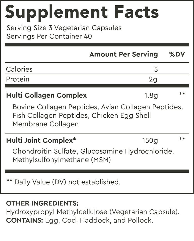 Supplement Facts for Default Title